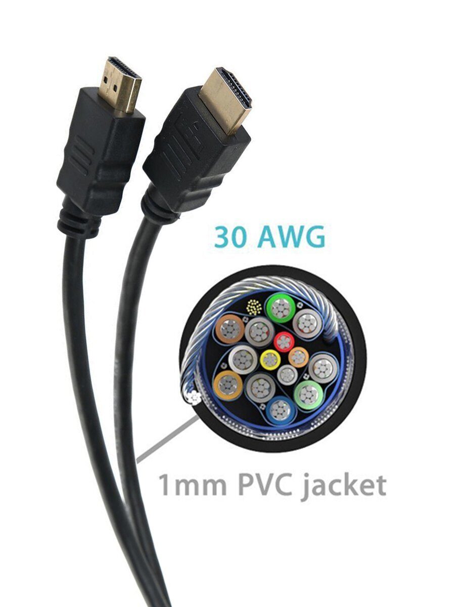 Кабель HDMI 19M/M+2 фильтра 1.4V+3D/Ethernet iOpen (Aopen/Qust) <ACG511D-1.8M> 1,8/2m