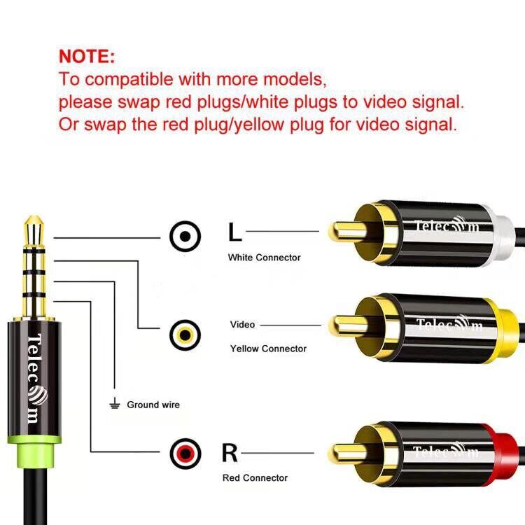 Кабель соединит 3.5 Jack (M)/3 RCA (M), 1.5м, Telecom PRO<TAV4545M-1.5M>