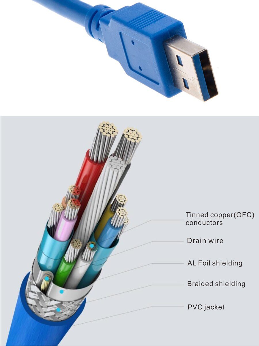 Кабель соединительный VCOM USB3.0 Am/Bm 1,8m (VUS7070-1.8M)