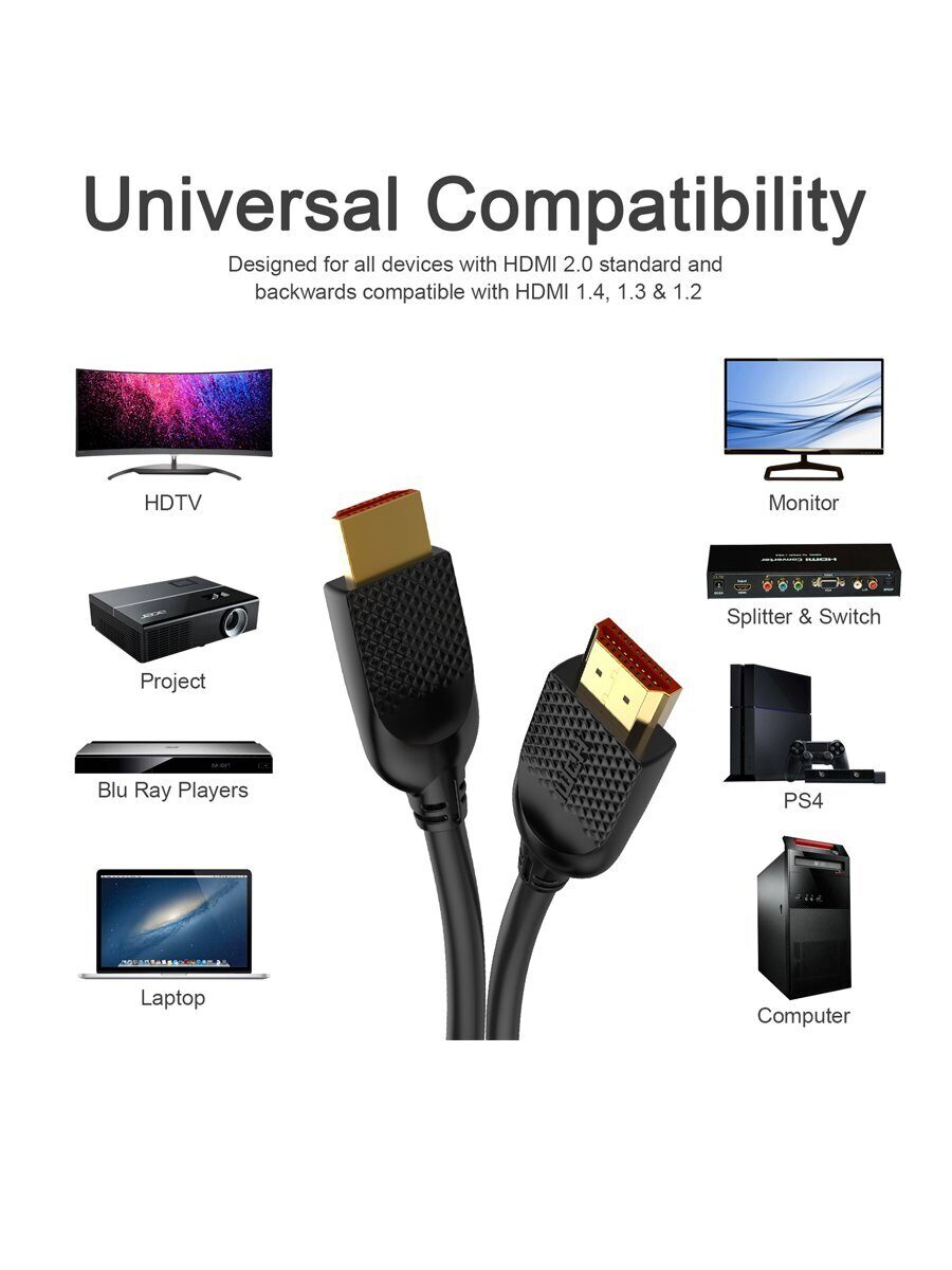 Кабель HDMI 19M/M ver 2.0, 1.5М  iOpen (Aopen/Qust) ACG517-1.5M