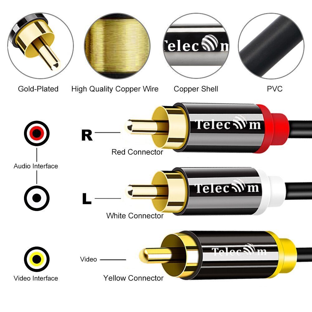 Кабель соединит 3xRCA (M) - 3xRCA (M), 1.5m TelecomPRO<TAV7150M-1.5M>