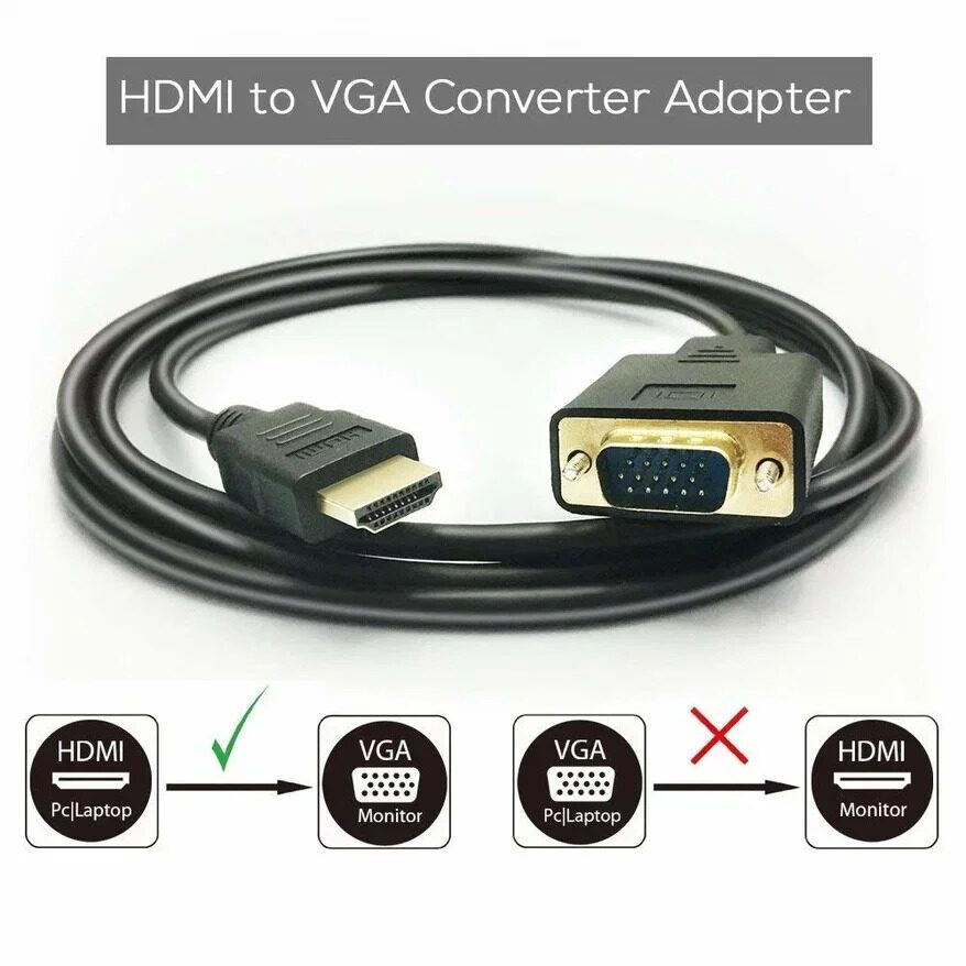 Кабель-переходник HDMI --> VGA_M/M 1,8м VCOM <CG596-1.8M>