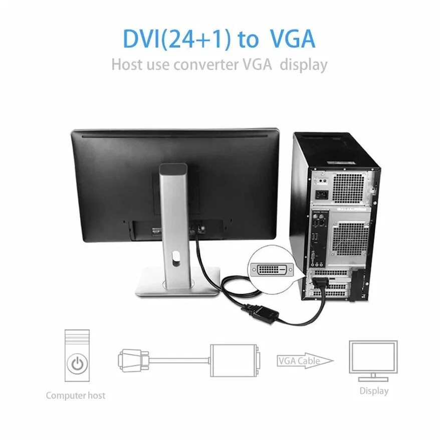 Кабель-переходник DVI(M) --> VGA(F) VCOM CG491