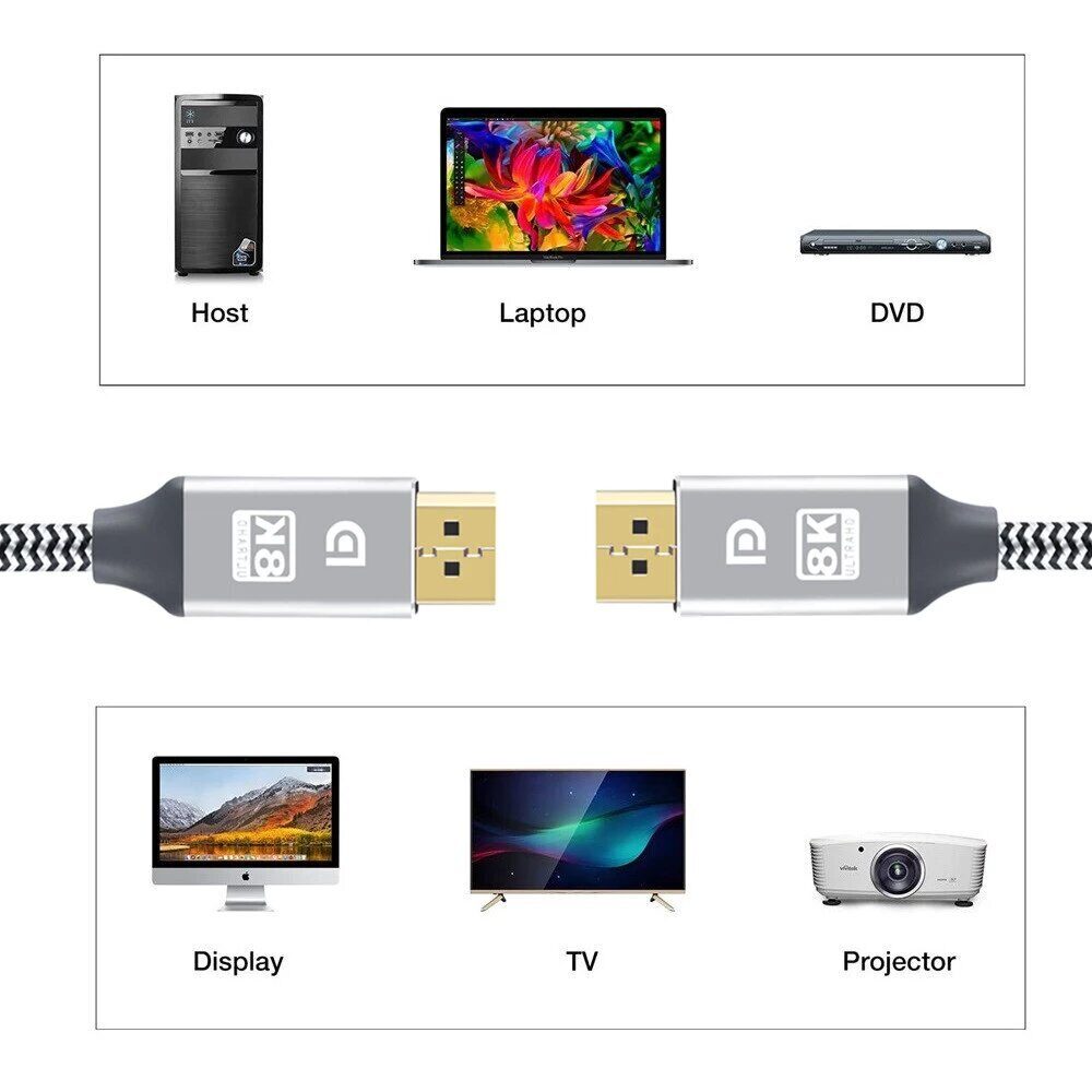 Кабель соединительный DP-DP 1.4V 8K@60Hz  1м, Telecom Pro <TCG750-1M>