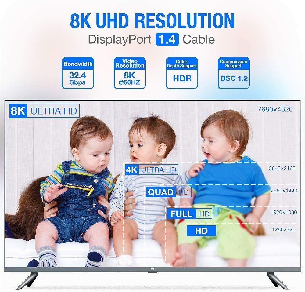 Кабель соединительный DP-DP 1.4V 8K@60Hz  2м, Telecom Pro <TCG750-2M>