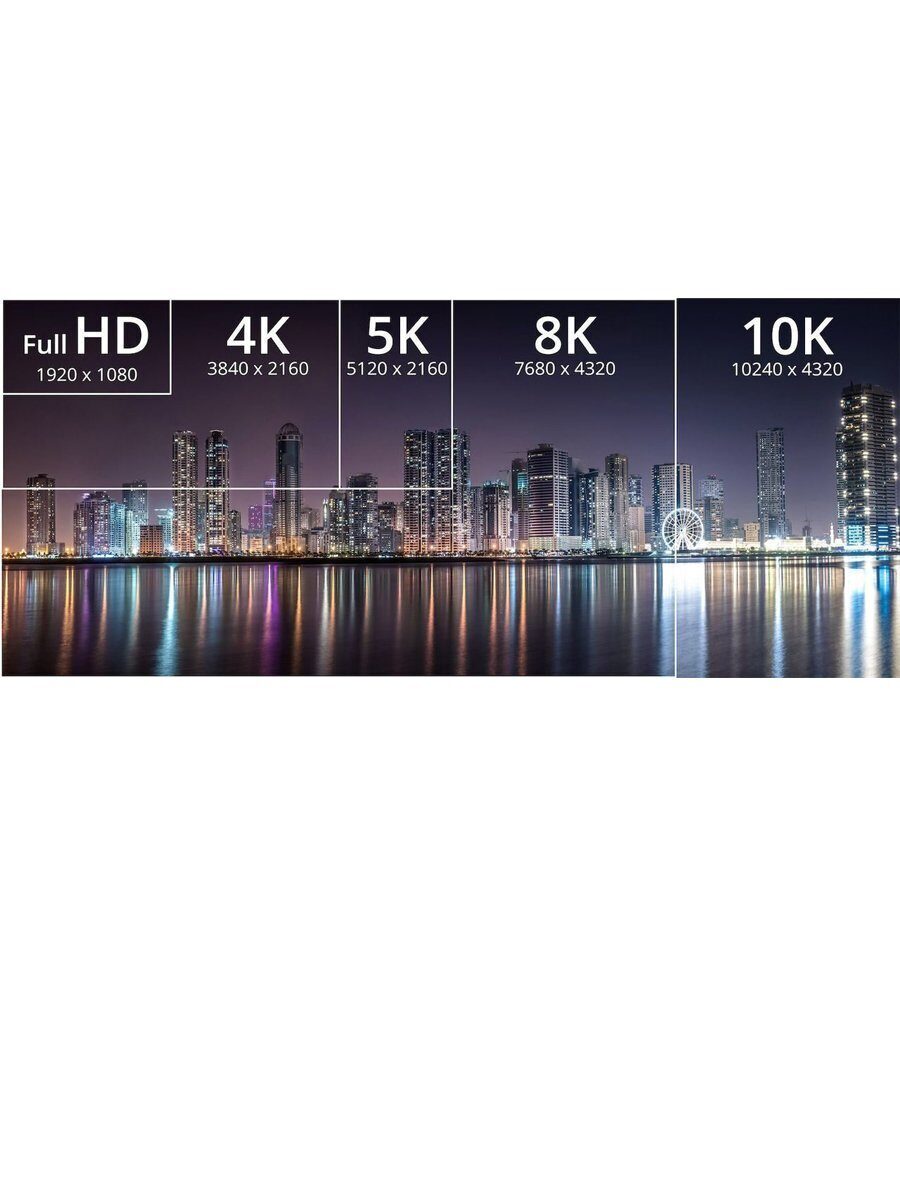 Кабель соединительный DISPLAY PORT v1.4, 8K@60Hz, 1.5m VCOM CG632-1.5M