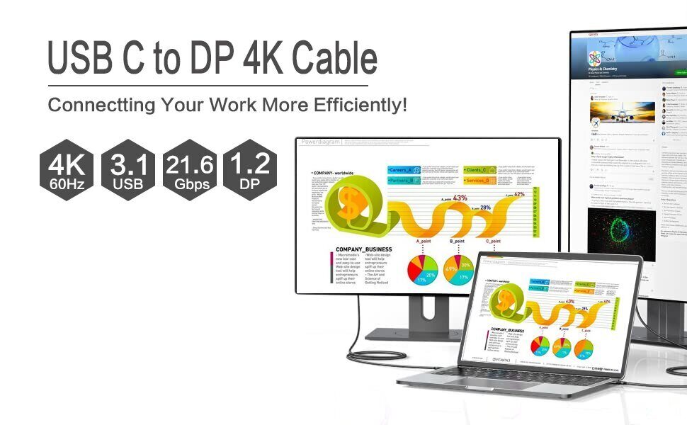 Кабель-адаптер USB 3.1 Type-Cm --> DP(m) 4K@60Hz, 1.8m , Aluminium Shell,VCOM <CU422MC-1.8M>