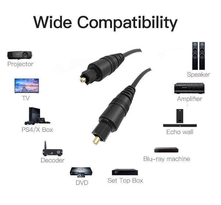 Оптический кабель (Toslink)-M -- >(Toslink)-M ,2m, Telecom <TOC2022-2M>