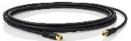Антенны и кабели SL DW Sennheiser CL 1 PP