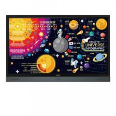 Интерактивная панель BenQ RP7501K
