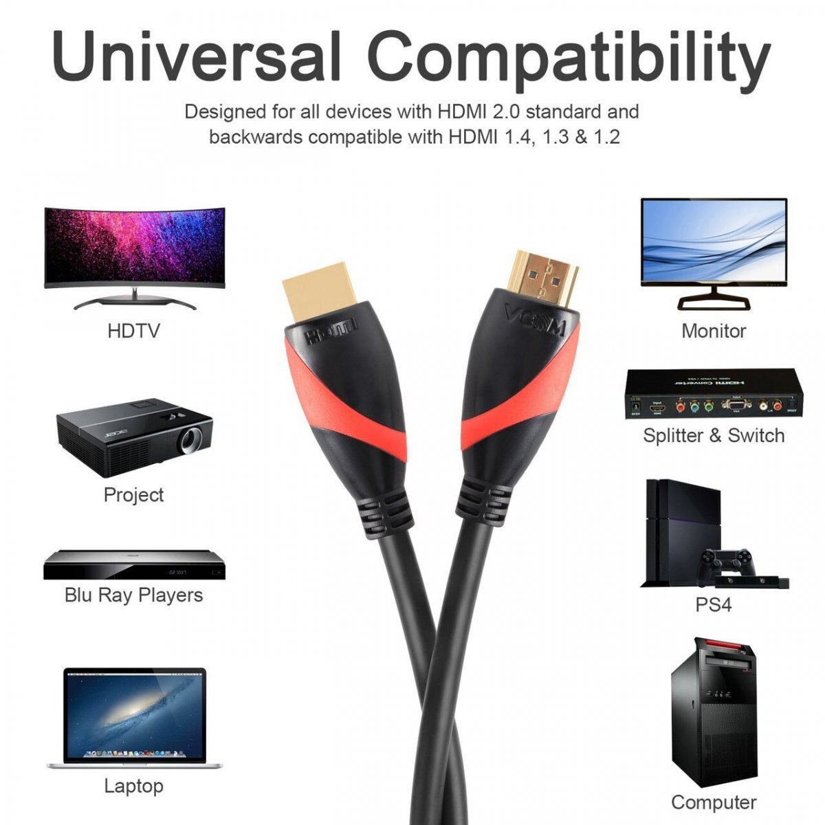 Кабель HDMI 19M/M ver 2.0