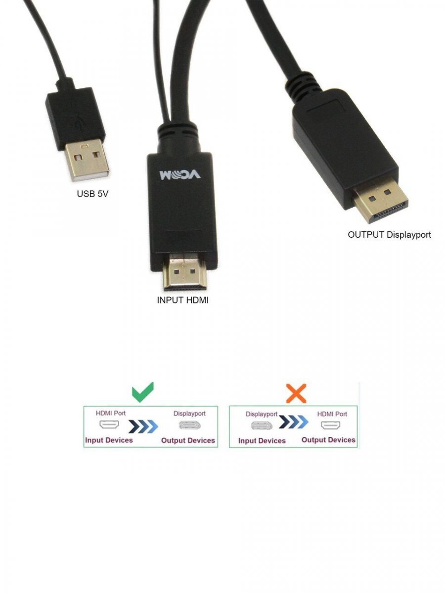 Кабель-переходник HDMI(M) +USB---> DP(M)  4K*30Hz VCOM 1.8M (CG599C-1.8M)