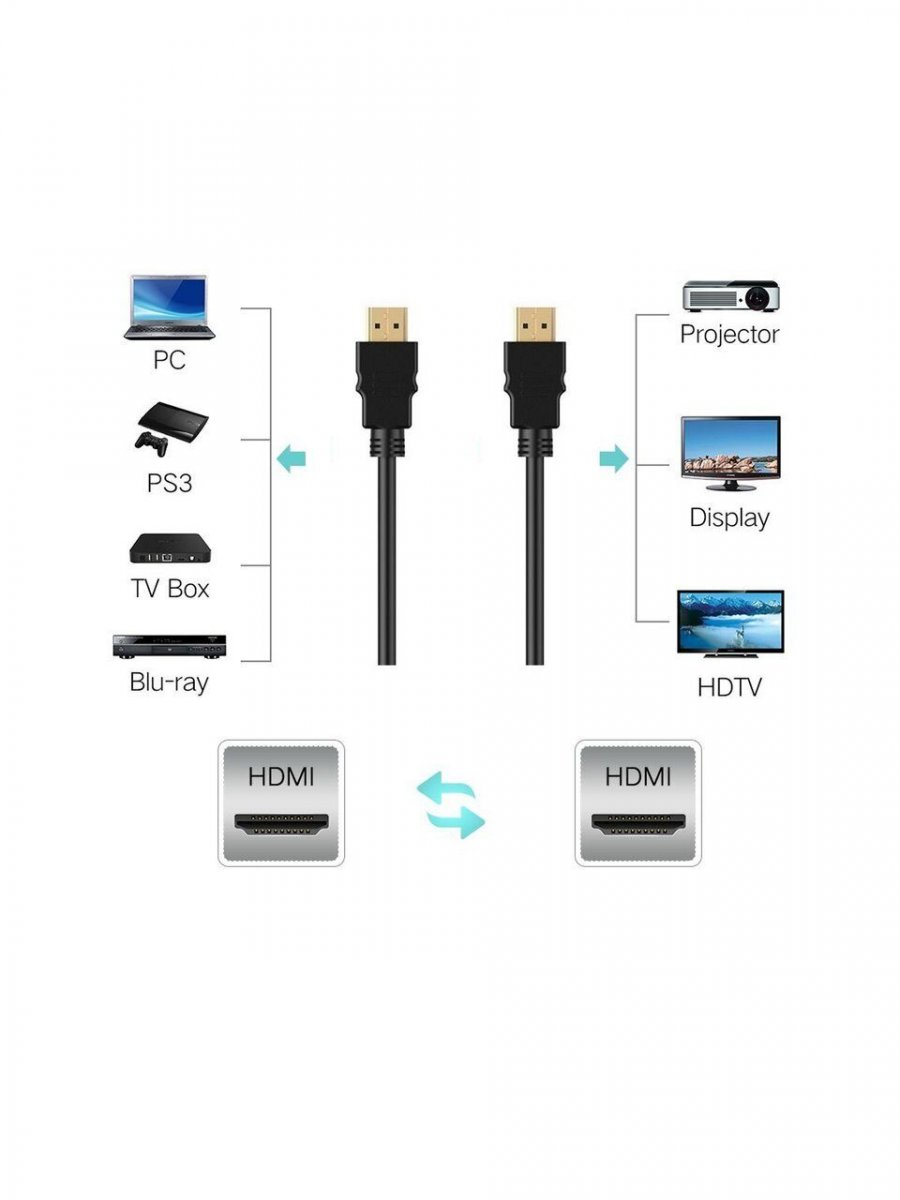 Кабель HDMI 19M/M+2 фильтра 1.4V+3D/Ethernet iOpen (Aopen/Qust) <ACG511D-1.8M> 1,8/2m