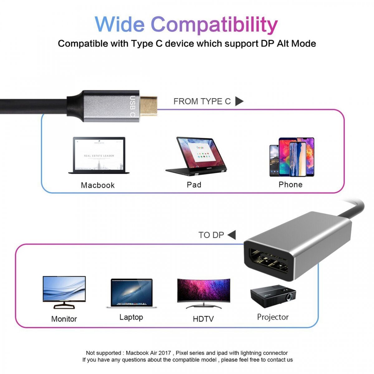 Кабель-адаптер USB 3.1 Type-Cm to DP(f) 3840x2160@60Hz, 0.2m VCOM <CU422M>