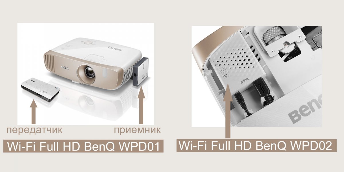 Проектор для домашнего кинотеатра BenQ W2000+
