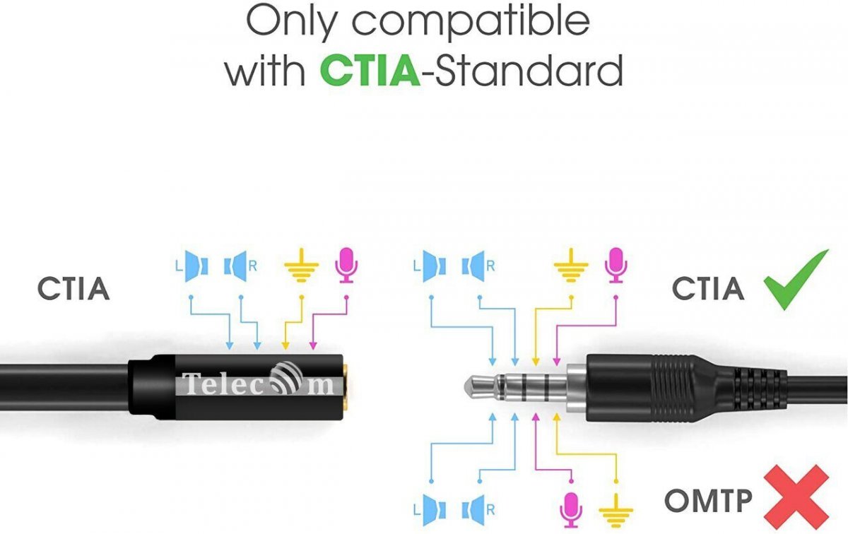 Кабель удлинит 3.5 Jack (M) - 3.5 Jack (F), 2м Telecom PRO <TAV7179M-2M>