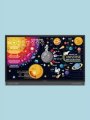 Интерактивная панель BenQ RP7502