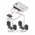 Усилитель-распределитель 1:3 Kramer VM-3AN