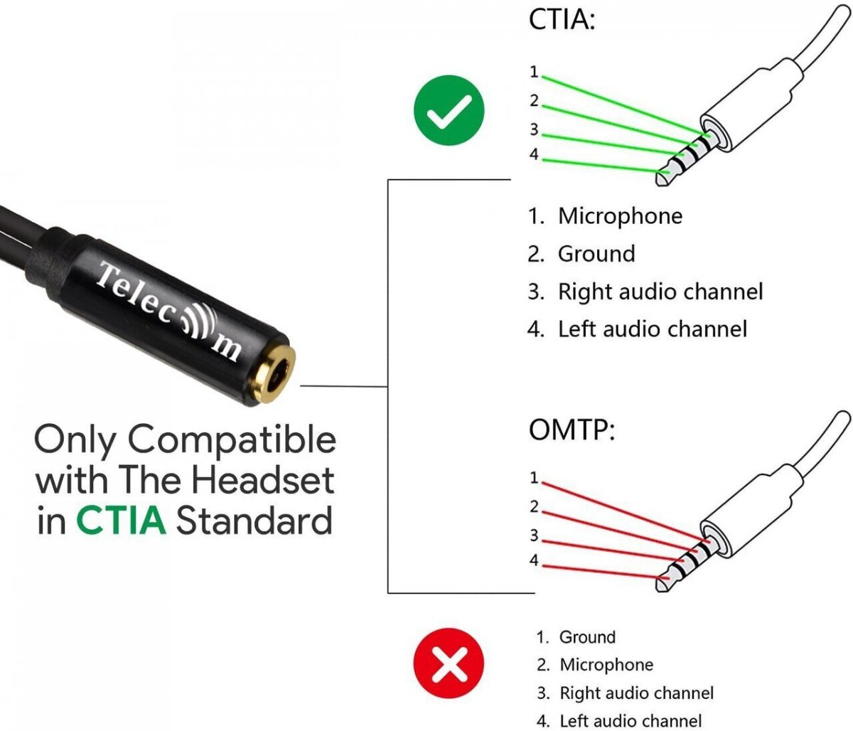 Кабель-адаптер  2*3.5ST(M)/3.5 ST(F), 0.2м, Telecom PRO <TAV205M-0.2M>