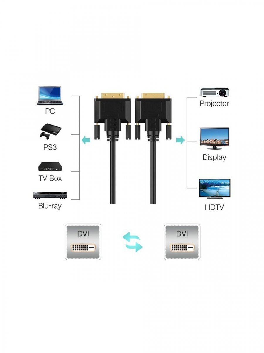 Кабель-переходник DVI-M to 2X-DVI-F 0.2m , Telecom (TA655)
