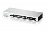 Коммутатор HDMI 4-портовый Aten VS481A