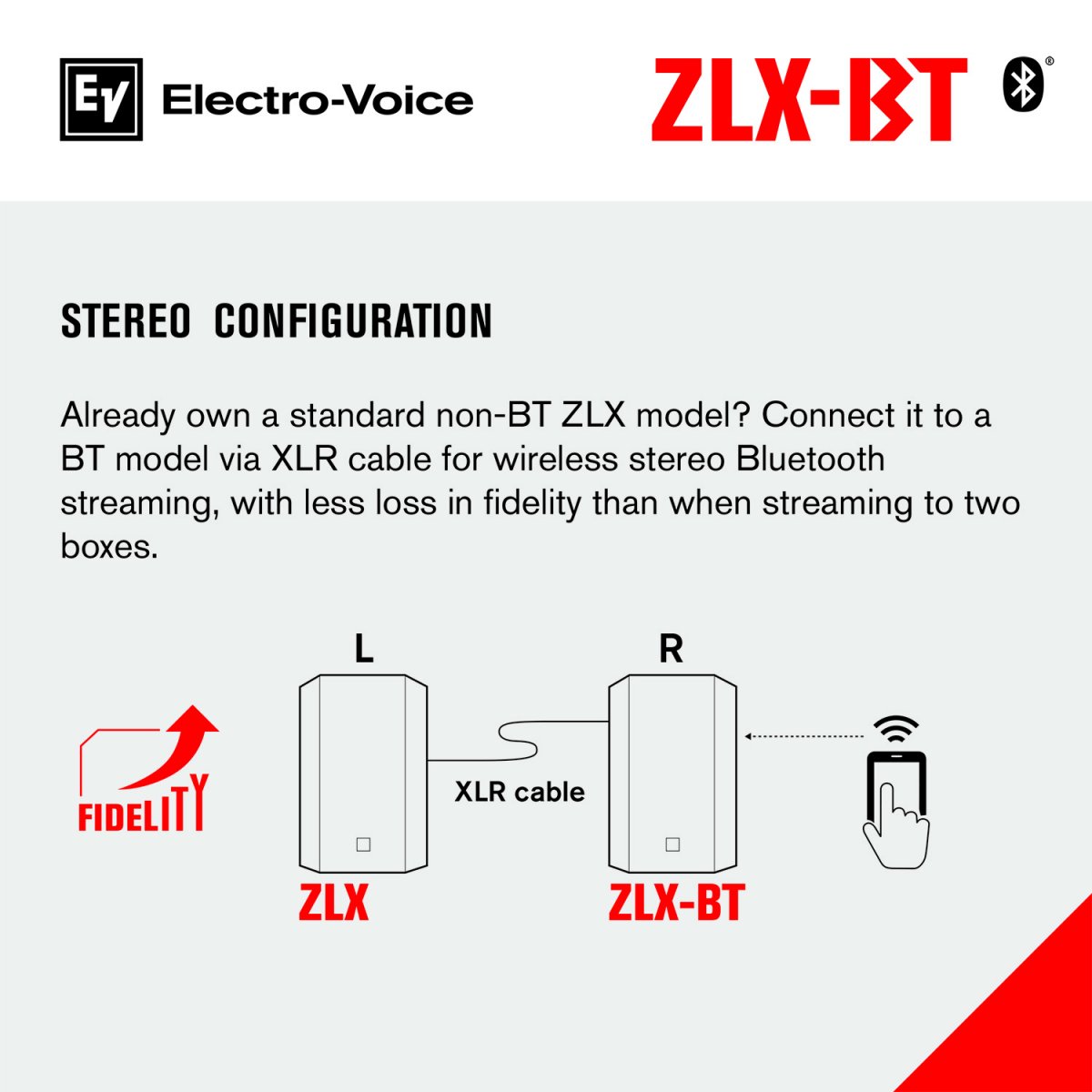 Активная акустическая система ElectroVoice ZLX-15BT