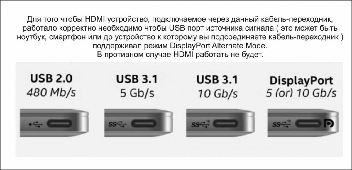 Кабель-адаптер USB3.1 Type-Cm to HDMI+USB3.0+RJ45+PD charging  VCOM <CU455>