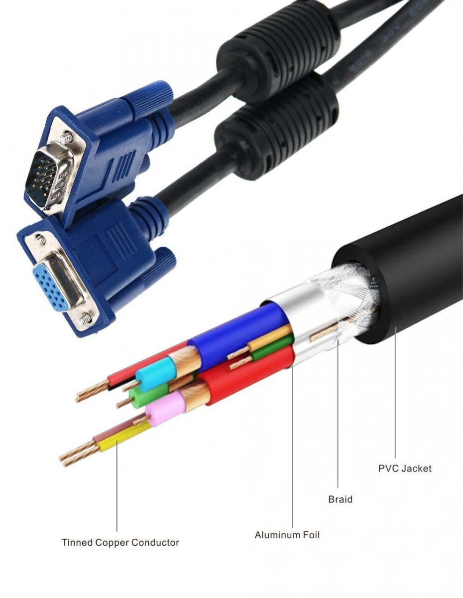 Кабель соединительный SVGA (15M/M) 20m 2 фильтра TV-COM <QCG120H-20M>
