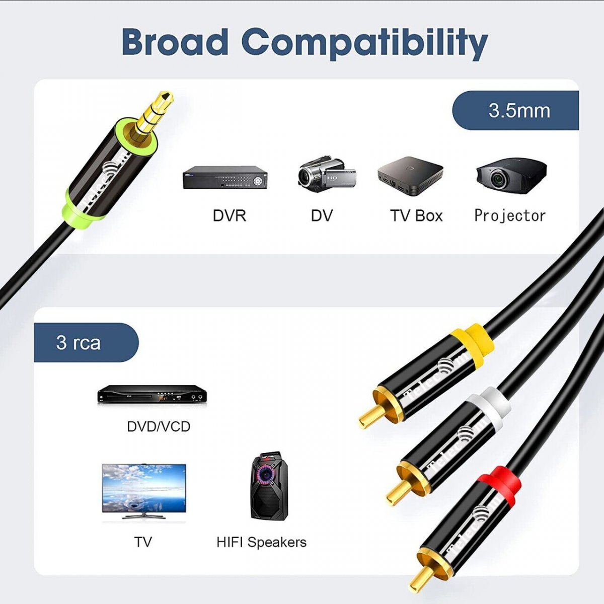Кабель соединит 3.5 Jack (M)/3 RCA (M), 1.5м, Telecom PRO<TAV4545M-1.5M>