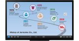 Интерактивная панель Sharp PN-50TС1