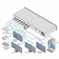 Усилитель-распределитель 1:4 Kramer VM-24H