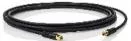 Антенны и кабели SL DW Sennheiser CL 10